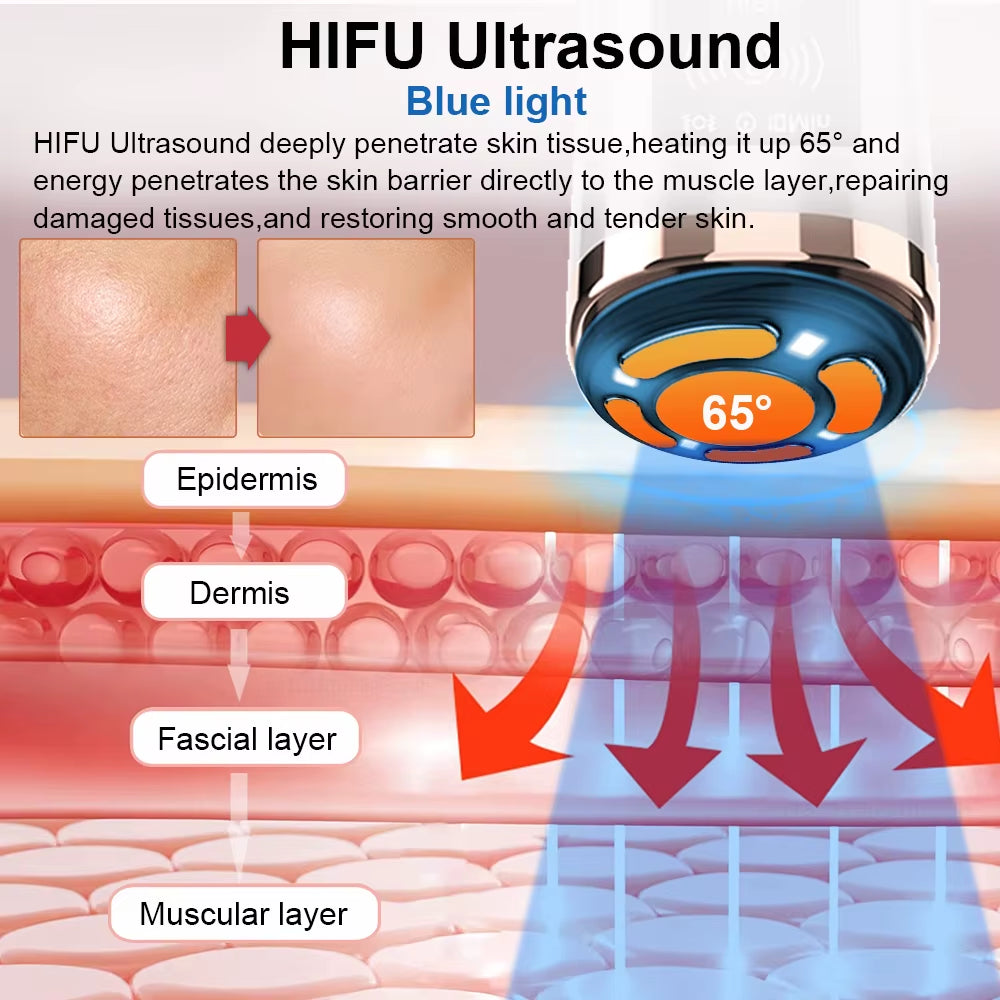 Hifu Face Lifting Machine Anti-Aging Facial Massager EMS Facial Microcurrent Face Massager Skin Rejuvenation Mini Hifu Machine