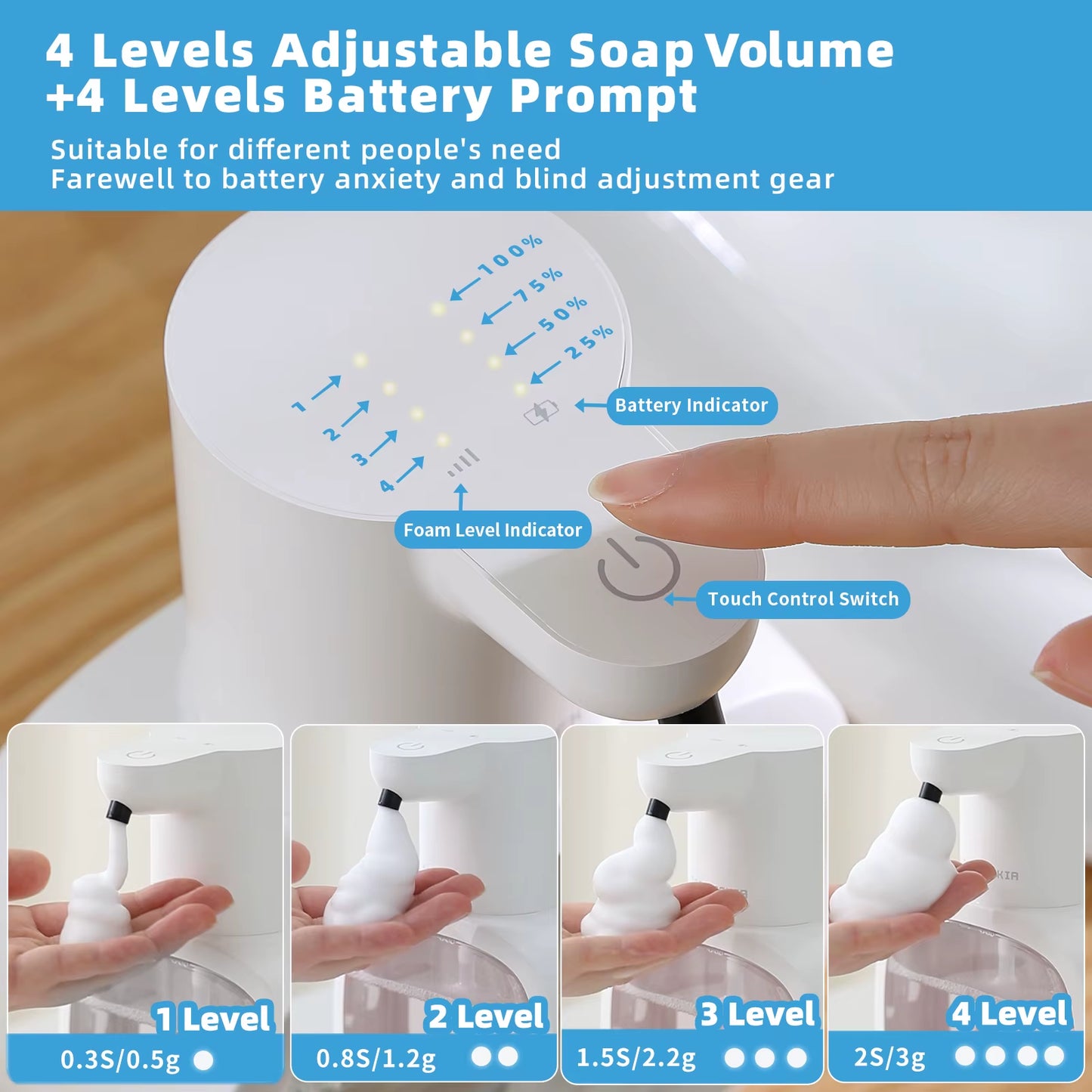 New Wall Mounted Automatic Soap Dispenser Foam Smart Hand Washing Machine 500Ml Liquid Rechargeable Bathroom Induction Sensor