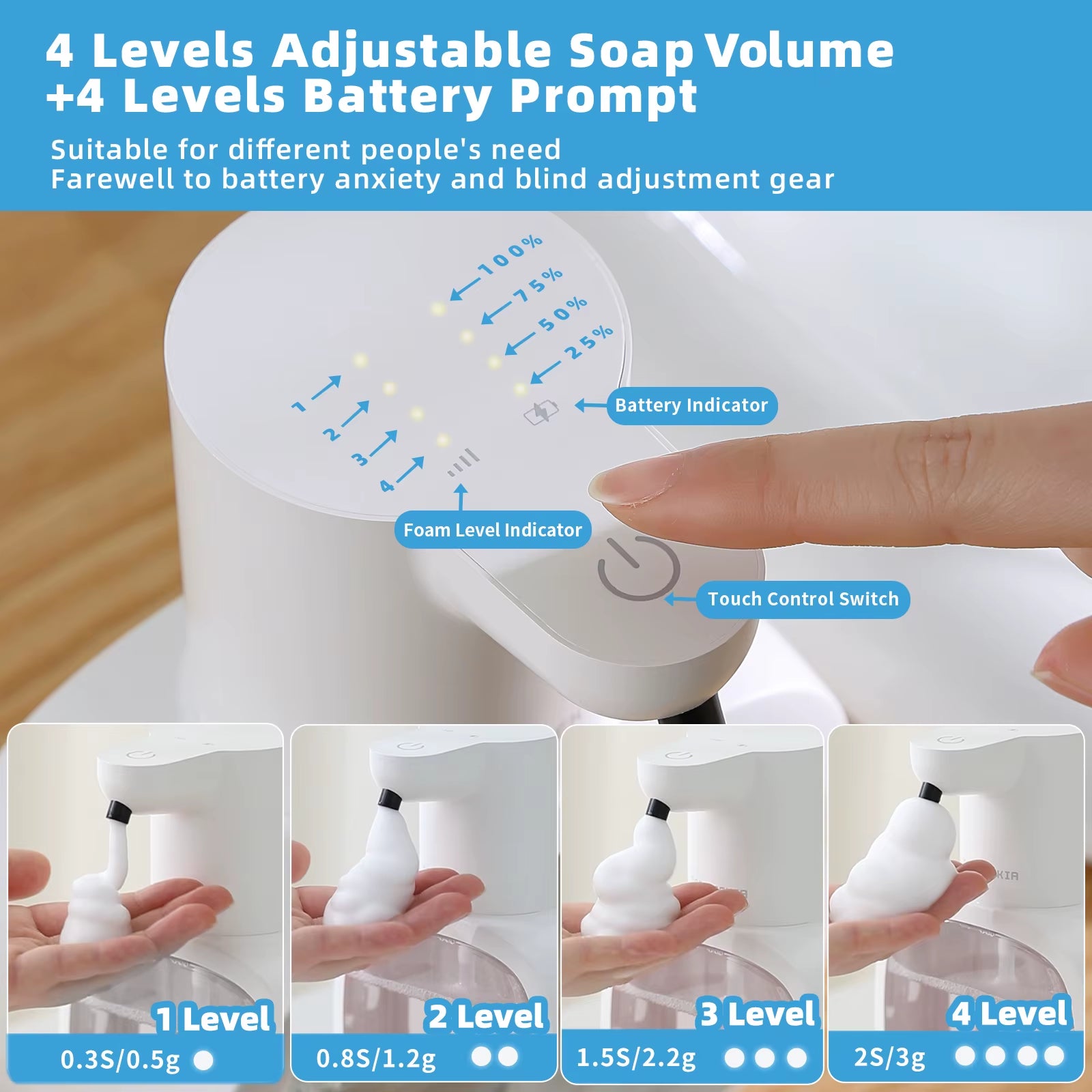 New Wall Mounted Automatic Soap Dispenser Foam Smart Hand Washing Machine 500Ml Liquid Rechargeable Bathroom Induction Sensor