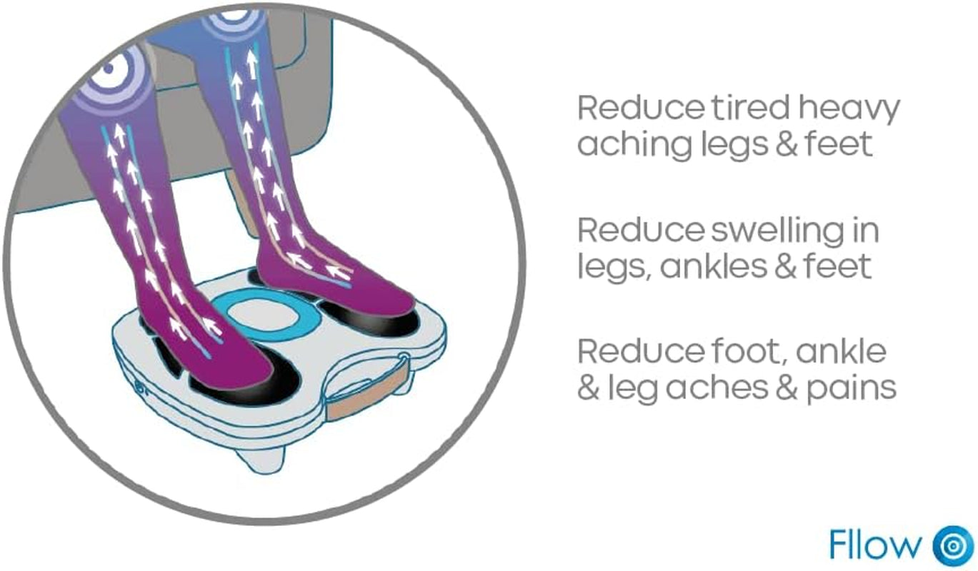 Fllow EMS - Blood Circulation Improvement - Legs & Feet - 150 Intensity Levels - Muscle Stimulator Therapy - Remote Control - Relax Muscles & Relieves Pain - Lightweight & Portable